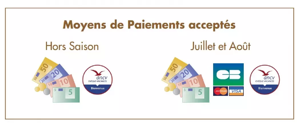 moyen de paiement moyen de paiement